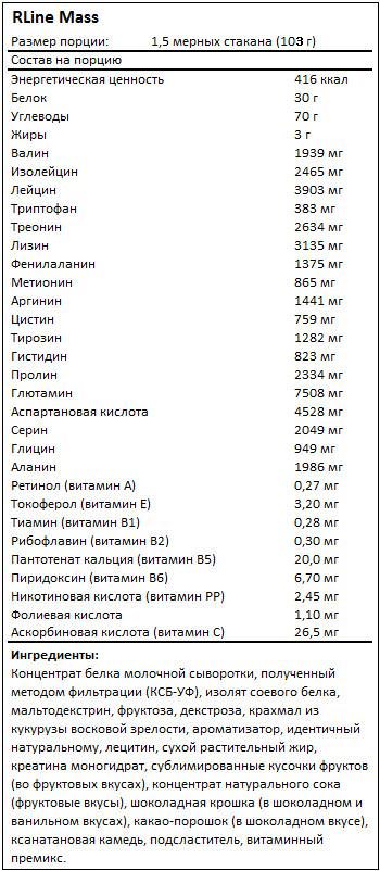 Состав Mass от RLine Состав Mass от RLine