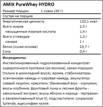 Состав PureWhey HYDRO от AMIX Состав PureWhey HYDRO от AMIX