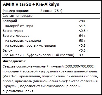 Состав VitarGo + Kre-Alkalyn от AMIX Состав VitarGo + Kre-Alkalyn от AMIX