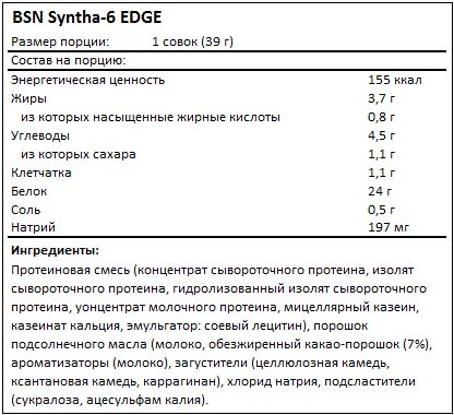 Состав Syntha-6 EDGE от BSN Состав Syntha-6 EDGE от BSN