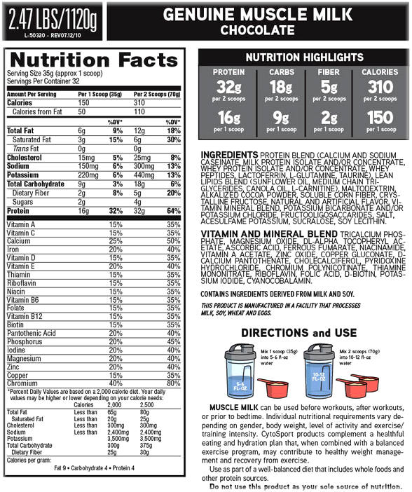 Состав CytoSport Muscle Milk Состав CytoSport Muscle Milk