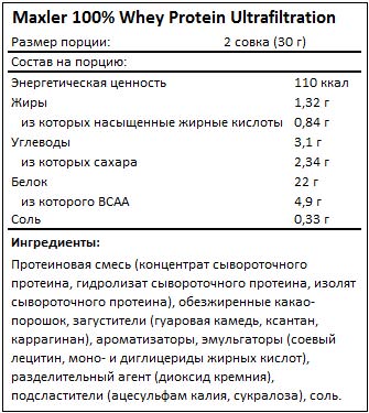 Состав Whey Protein Ultrafiltration от Maxler Состав Whey Protein Ultrafiltration от Maxler