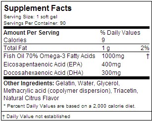 Состав MusclePharm Fish Oil Состав MusclePharm Fish Oil