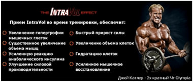 Действие IntraVol Действие IntraVol