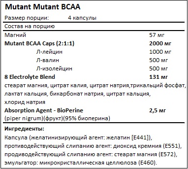 Состав Mutant BCAA от Mutant