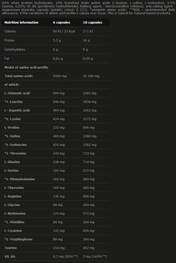 Состав Anabolic Amino 5500 от Olimp Состав Anabolic Amino 5500 от Olimp