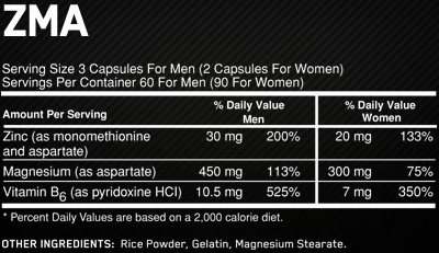 Состав Optimum Nutrition ZMA