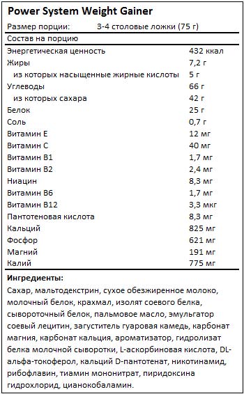 Состав Weight Gainer от Power System