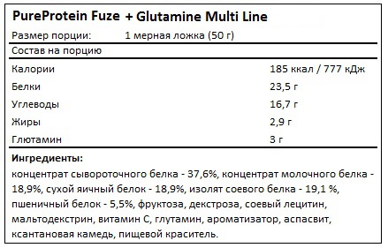 Состав Fuze + Glutamine Multi Line от PureProtein