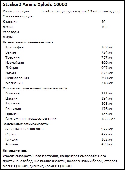 Amino Xplode 10000 от Stacker2 Состав Amino Xplode 10000 от Stacker2