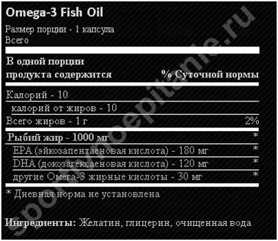 Состав Ultimate Nutrition Omega-3 180