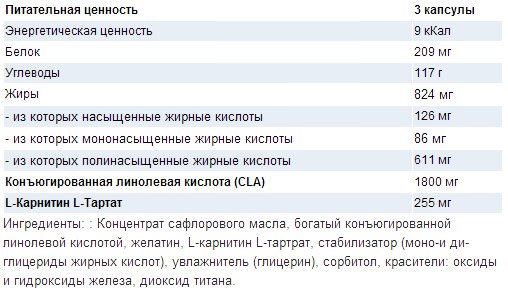 Состав VP Lab CLA & L-Carnitine на 3 капс Состав VP Lab CLA & L-Carnitine на 3 капс