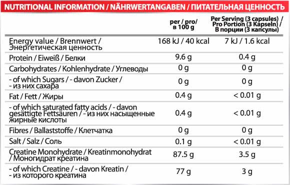 Состав VP laboratory Creatine Caps