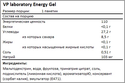 Состав Energy Gel от VP laboratory