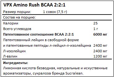 Состав Amino Rush BCAA 2-2-1 от VPX Состав Amino Rush BCAA 2-2-1 от VPX