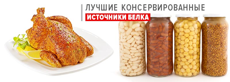 Лучшие консервированные источники белка