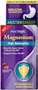 Магний Natrol High Absorption Magnesium