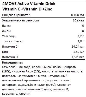 Состав 4MOVE Active Vitamin Drink Vitamin