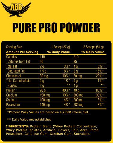 Состав ABB Pure Pro Powder