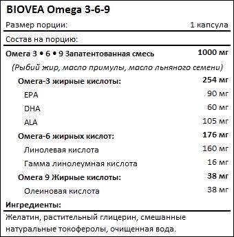 Состав BIOVEA Omega 3-6-9