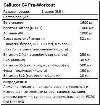 Состав C4 Pre-Workout от Cellucor