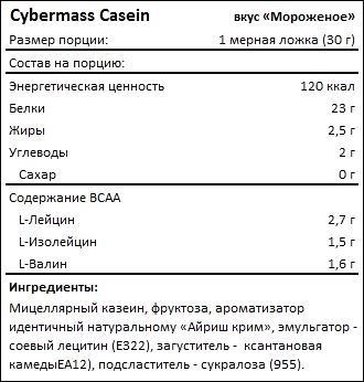 Состав Cybermass Casein
