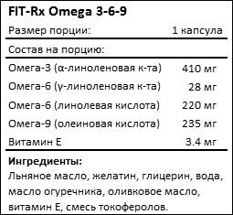 Состав FIT-Rx Omega 3-6-9