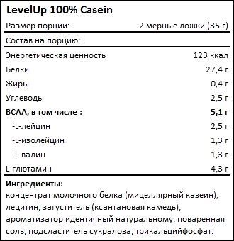 Состав LevelUp 100 Casein
