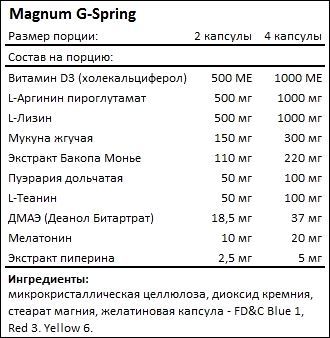 Состав Magnum G-Spring