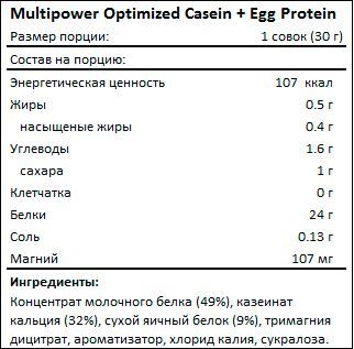 Состав Optimized Casein + Egg Protein от Multipower