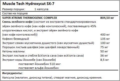 Состав Hydroxycut SX-7 от MuscleTech