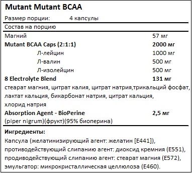 Состав Mutant BCAA Caps