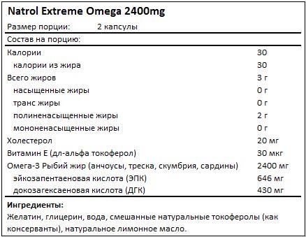 Состав Extreme Omega от Natrol