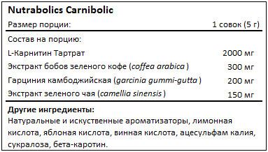 Состав Carnibolic от Nutrabolics