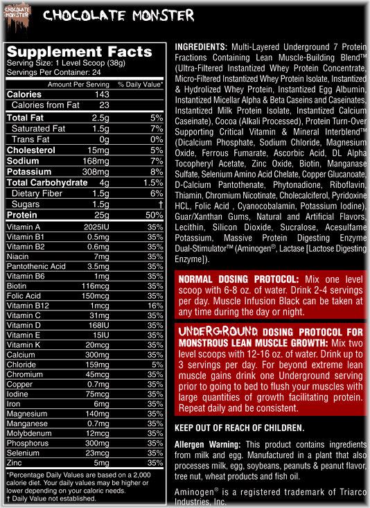 Состав протеина Muscle Infusion Black от Nutrex