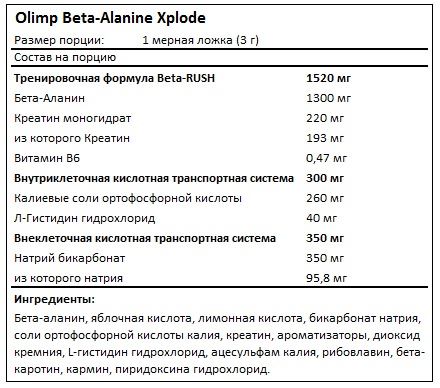 Состав Beta-Alanine Xplode от Olimp