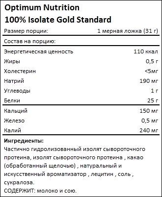 Состав Optimum Nutrition 100 Isolate Gold Standard