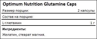 Состав Optimum Nutrition Glutamine Caps