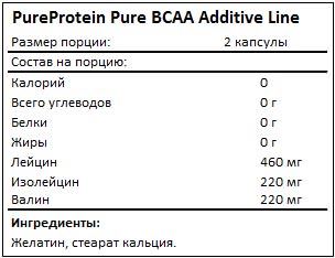 Состав Pure BCAA от PureProtein