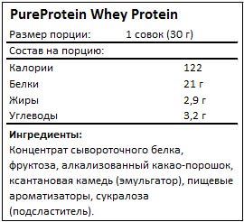 Состав Whey Protein от PureProtein