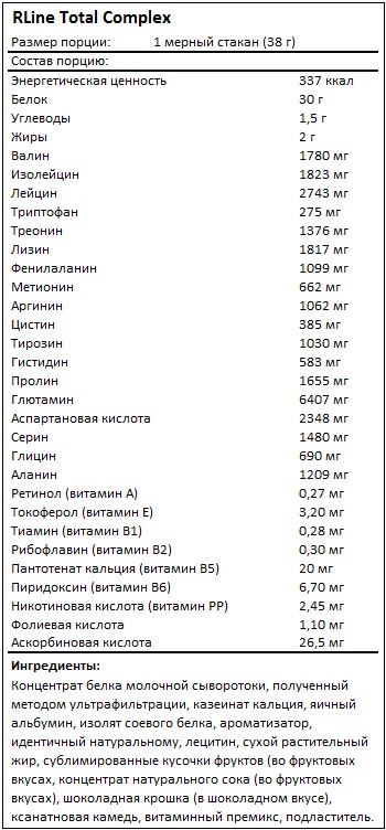 Состав Total Complex от RLine