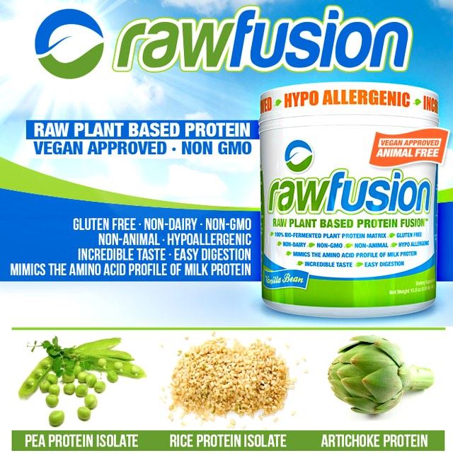Raw Fusion - растительный протеин от SAN