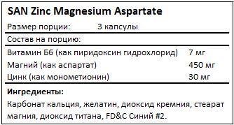 Состав Zinc Magnesium Aspartate от SAN