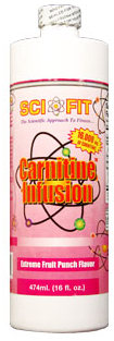 SciFit Carnitine Infusion