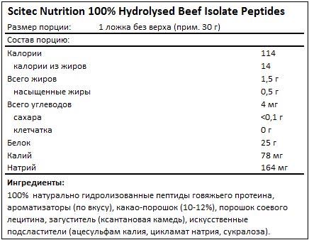 Состав 100% Hydrolysed Beef Isolate Peptides от Scitec Nutrition