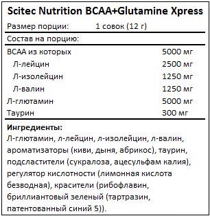Состав BCAA + Glutamine Xpress от Scitec Nutrition
