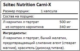 Состав Carni-X от Scitec Nutrition