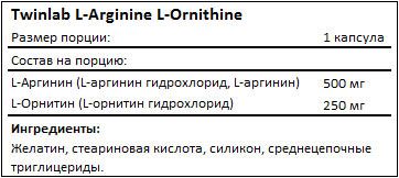 Состав Twinlab L-Arginine L-Ornithine