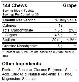 Состав Creatine Chews от Universal Nutrition