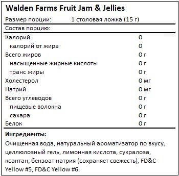Состав Fruit Jam & Jellies от Walden Farms